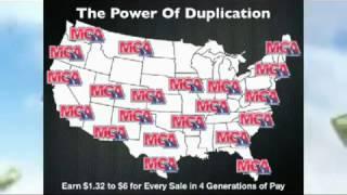 MCA COMPENSATION  MOTOR CLUB OF AMERICA