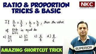 Ratio & Proportion | Shortcut Tricks |Basic Concept of Ratio & Proportion | Very Interesting Concept