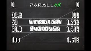 The Magic of FIBONACCI CLUSTERS in Trading Forex | Elliott Wave Theory