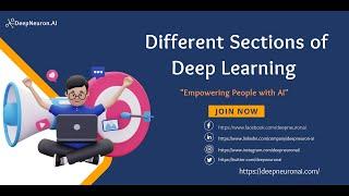 Different Sections of Deep Learning | Deep Neuron AI