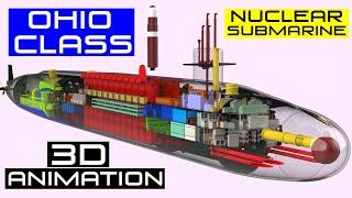 Submarine Nuclear Power | Engineering behind it Nuclear Reactor How it Works