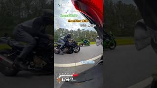 The Rundown BMW  vs Kawasaki Zx10r vs Suzuki Gsxr 1000r