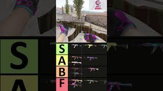 Rating all AK Skins in CS2 (Part1)