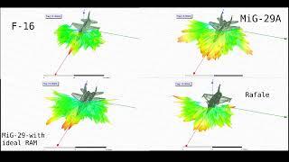 Radar Cross Section Visualizations Between MiG-29, Reduced RCS MiG-29, F-16 and Rafale