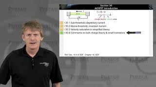 ECE 606 Solid State Devices L30.4: MOSFET Introduction - Bulk Charge Theory & Small Transistors