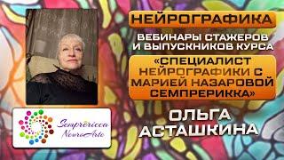 НЕЙРОГРАФИКА | Стажер Специалист Нейрографики | Ольга Асташкина| НейроДрево Здоровья