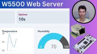 Ethernet Web Server with STM32 & W5500 Tutorial | Mongoose WS API