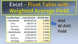 Excel Pivot Table With Weighted Average Field