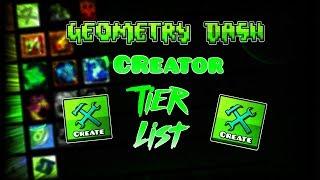 Geometry Dash Creator Tier List