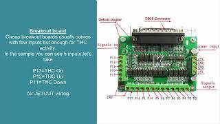 Torch height controller install - DIY Plasma CNC