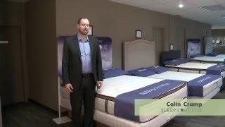 Sleep Boutique Calgary Mattress Store Orchid Mattress