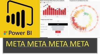 Power BI (DAX) уроки от  Meta ◀️ Europe, Belgium