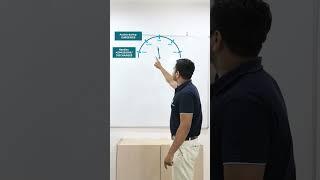 HexaBuddy's Work | HexaHealth Expert