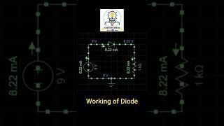 Working of Diode #CreativeideasEEE | #LABVIEWCreativeideasEEE ||