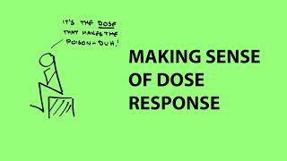 What is dose response? The basics