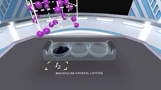 Molecular crystal lattices VR