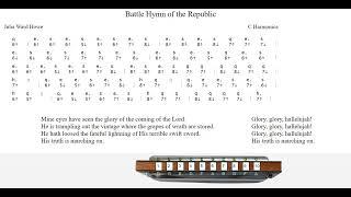 Battle Hymn Of The Republic Harmonica (Harp) Tab