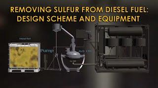 The diesel fuel purification from sulphur