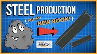 How Iron Ore is Turned Into Steel?