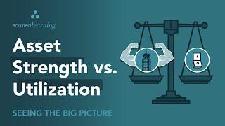 Asset Strength vs Asset Utilization