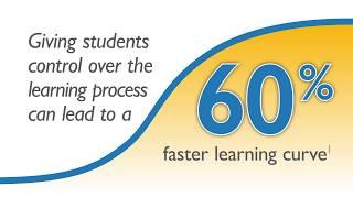 HeartCode® - A Path to Resuscitation Training Success