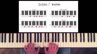 How to play: Coldplay - Scientist. Original Piano lesson. Tutorial by Piano Couture.