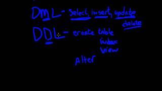 Oracle - Intro to SQL - DML and DDL