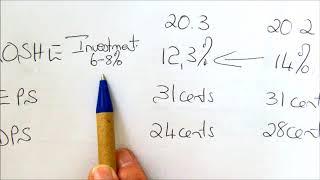 Grade 12SG Q17 4 Return on investment