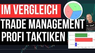 3 Trade Management Profi Taktiken im Vergleich – welche bringt den meisten GEWINN?