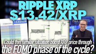 Ripple XRP: Will XRP Hit $13.42/XRP This Cycle Based On Retail FOMO Comparing It To TSLA?