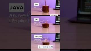 Python vs Java vs C++: Which Language Consumes the Most Coffee?