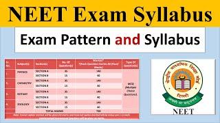 NEET 2024 Syllabus | NEET Syllabus 2024 | NEET Ka Syllabus | NEET 2024 #neet2024