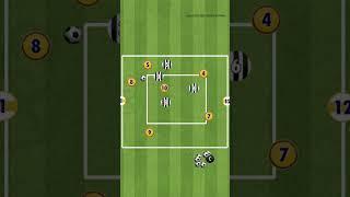Juventus FC - 4v2 to 6v4 double rondo with transition