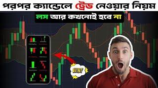 How to Learn TRADING | আমি যেভাবে ট্রেডিং শিখেছি | My #Quotex #Trading Secret | Trader Hrdoy