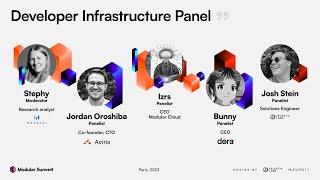 Developer Infrastructure Panel