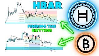 HBAR Hedera Hashgraph Altcoin - Finding The BOTTOM Price - Blockchain Backer SEVEN Waves Confluence