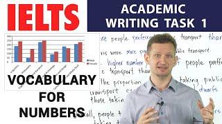 IELTS Academic Writing Task 1 - How to describe and compare numbers