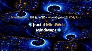 Special EOS BEES - EOS/RANT MindMap | Jesse Jaffe - CEO of EOS Bees