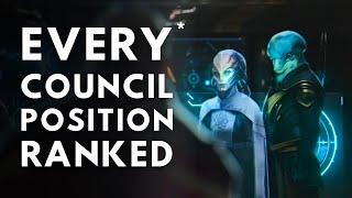 Stellaris 3.11 Councilor Tier List