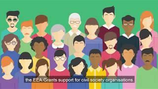 Active Citizens Fund: Are you the operator of our regional fund in Poland?