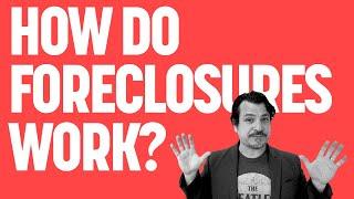 How Does Foreclosure Work in Real Estate?