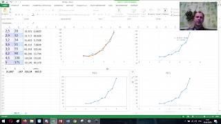 Информатика. 11 кл. Базовый уровень. Регрессионные модели