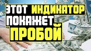 КАК ОПРЕДЕЛИТЬ ПРОБОЙ по Индикатору MACD! Благодарю за 100 подписчиков!