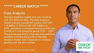 CareerWatch - Data Analysis