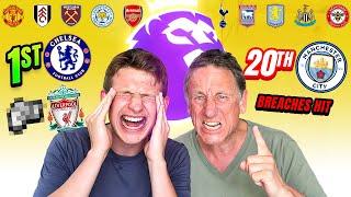 OUR EARLY PREMIER LEAGUE 24/25 PREDICTION