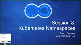 Session 8 Namespaces in Kubernetes