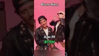 The evolution of Bruno Mars  #shorts #brunomars #evolution