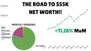 I Reached My Net Worth Goal For 2024 | November 2024 Net Worth Update