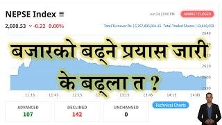 2082.03.10 | Nepse Daily Market Update | Stock Market Analysis by Ram Hari Nepal