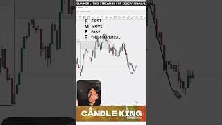 FMFR and 200+ Profitable Trades #candleking #mmc #masteringmmc